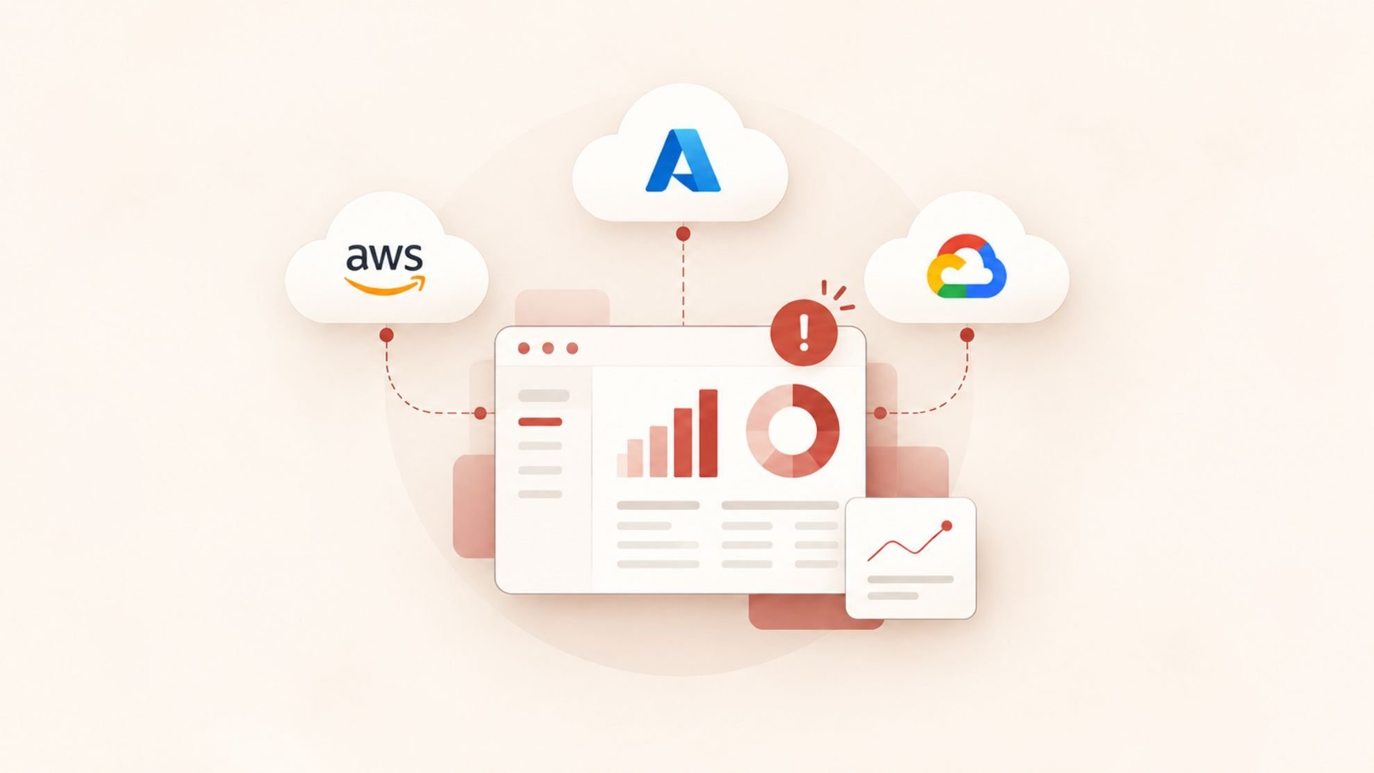 Mastering cloud spends on multi-cloud environments