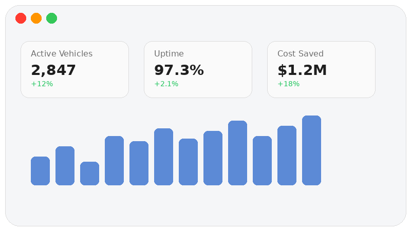 realistic_dashboard_overlay