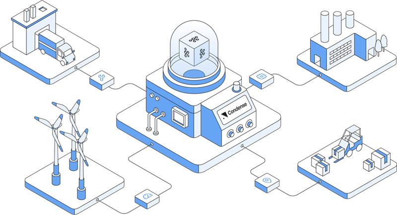 Condense - Eine vertikale Datenplattform