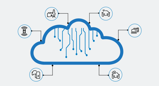Digital Tech Stack for Mobility