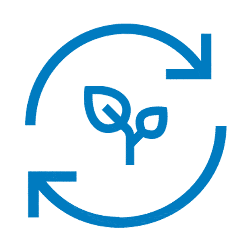 Unified Ecosystem